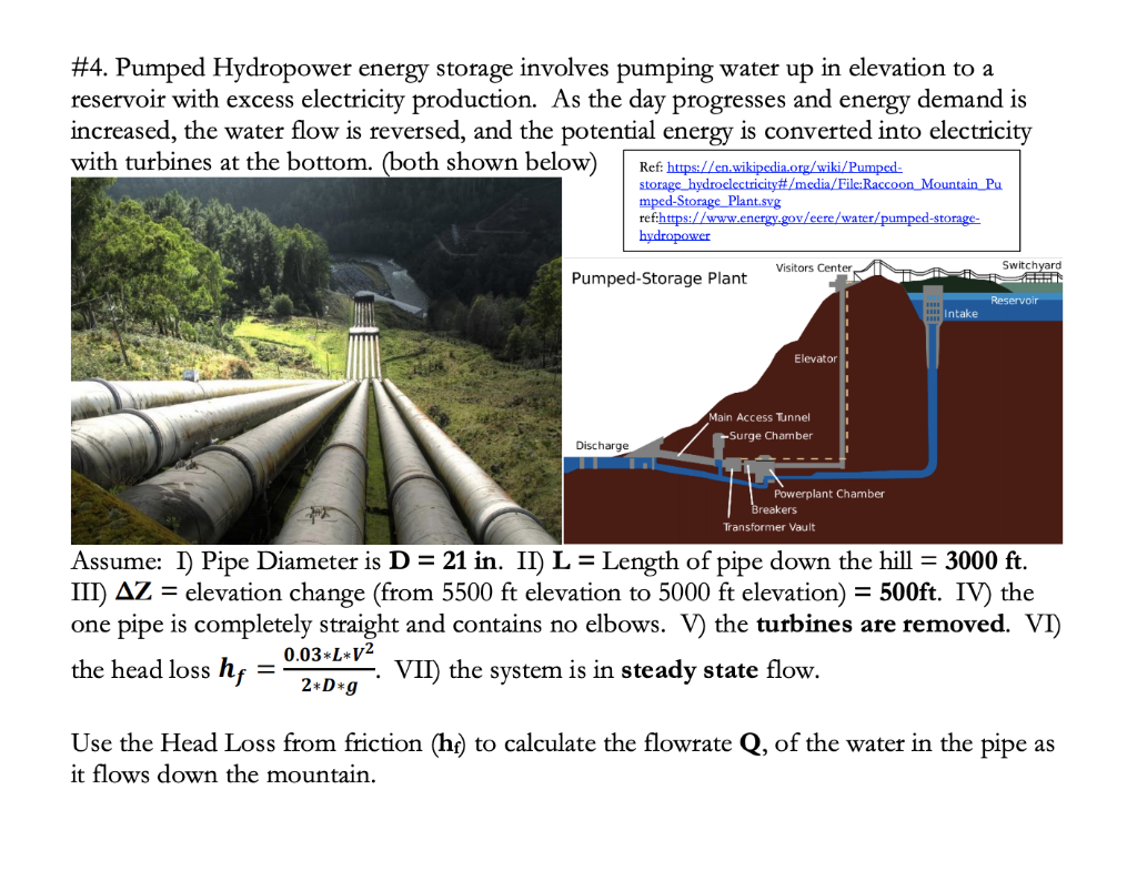 Hydroelectricity - Wikipedia