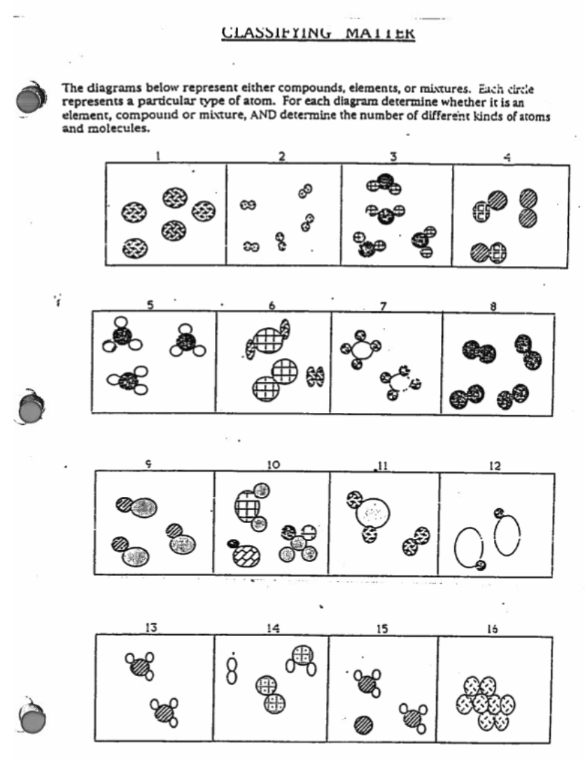 the-diagrams-below-represent-either-compounds-chegg