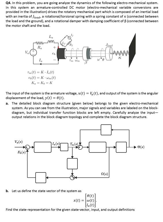 Solved Q4. In this problem, you are going analyze the | Chegg.com
