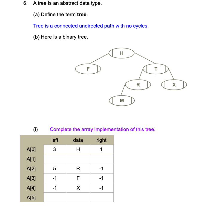 Solved 6. A tree is an abstract data type. (a) Define the | Chegg.com