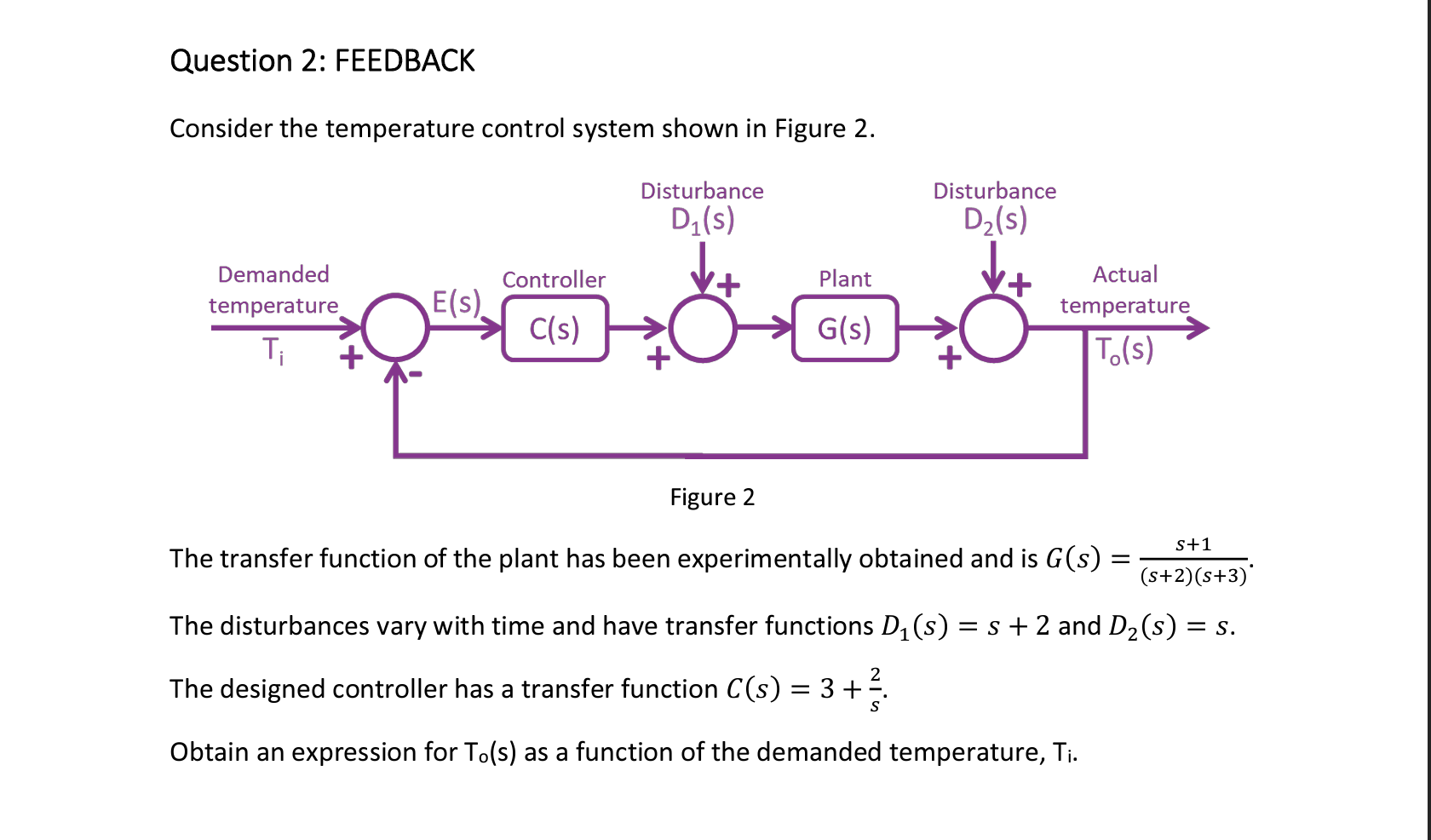 Temperature Control System Transfer Function Solved Question 2: FEEDBACKConsider the temperature control | Chegg.com