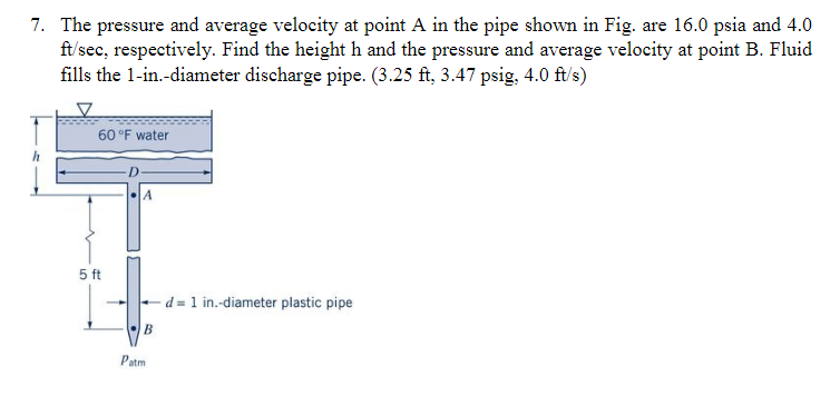 Solved The pressure and average velocity at point A in the | Chegg.com
