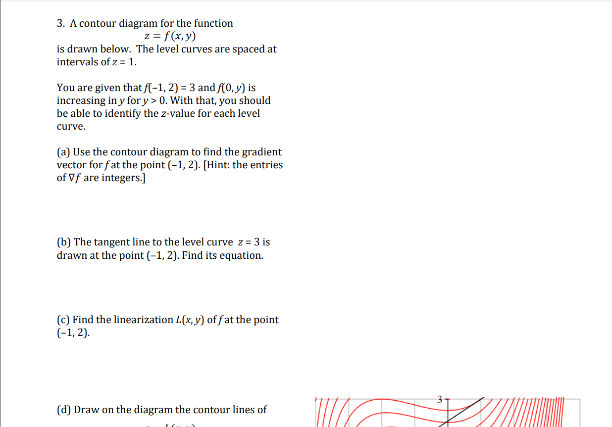 Solved 3. A contour diagram for the function z=f(x,y) is | Chegg.com