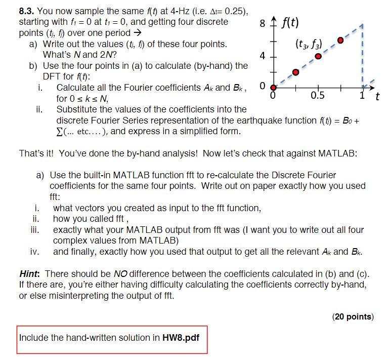 8.3. You now sample the same f(t) at 4-Hz (i.e. At= | Chegg.com