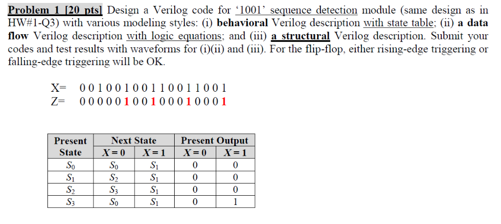 Problem rtsl Design a Verilog code for 1001, sequence | Chegg.com