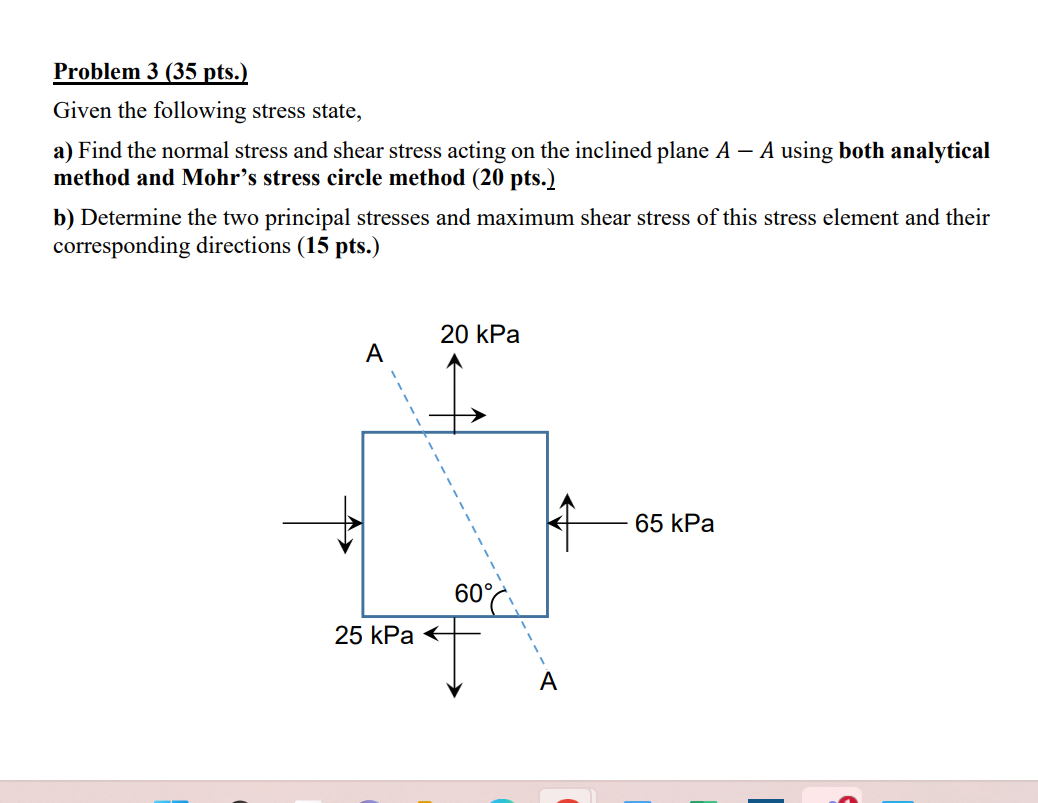 Solved Problem 3 (35 pts.) Given the following stress state, | Chegg.com