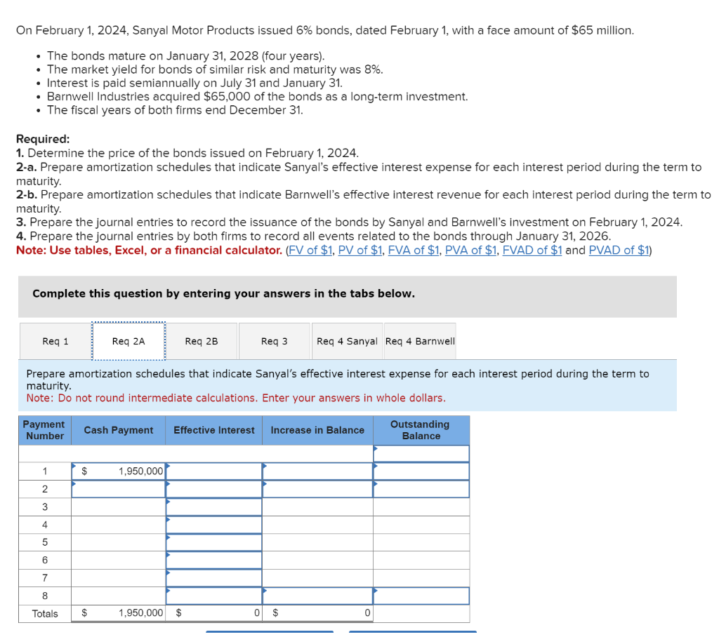 on-february-1-2024-sanyal-motor-products-issued-6-chegg