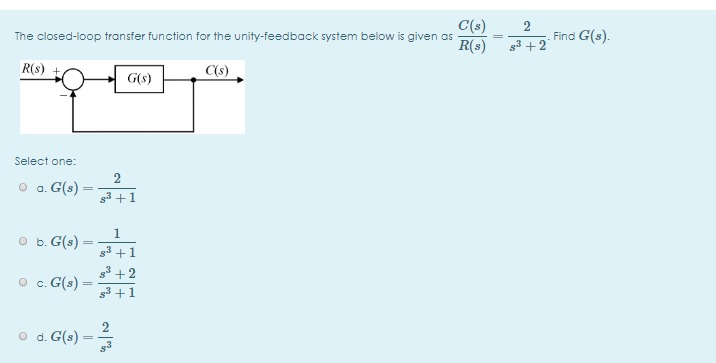 Solved C(s) The closed-loop transfer function for the | Chegg.com