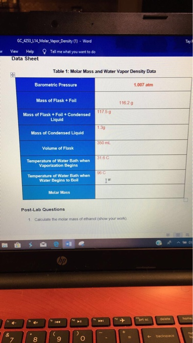 molar mass ethanol