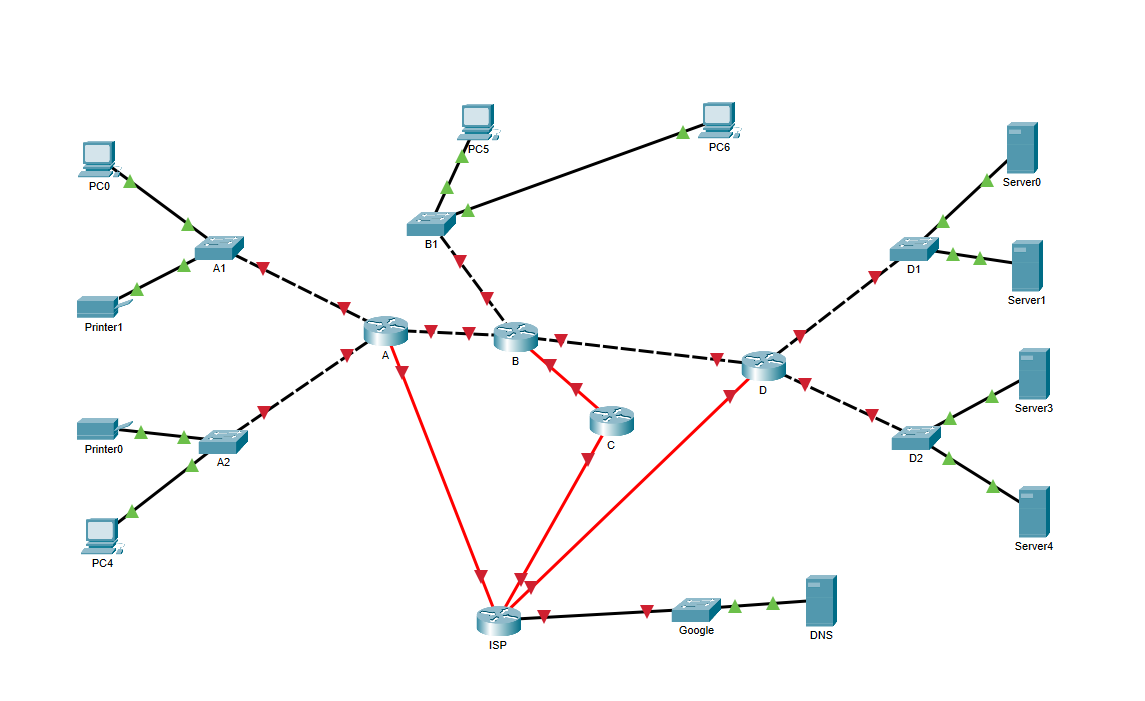 Solved Assignment 3 1) Create Networks with requirements | Chegg.com