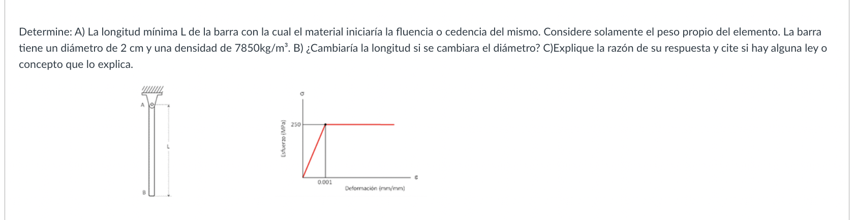 Determine: A) La longitud mínima \( \mathrm{L} \) de la barra con la cual el material iniciaría la fluencia o cedencia del mi