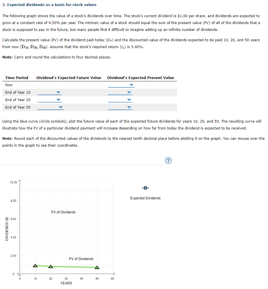 3. Expected Dividends As A Basis For Stock Values The | Chegg.com