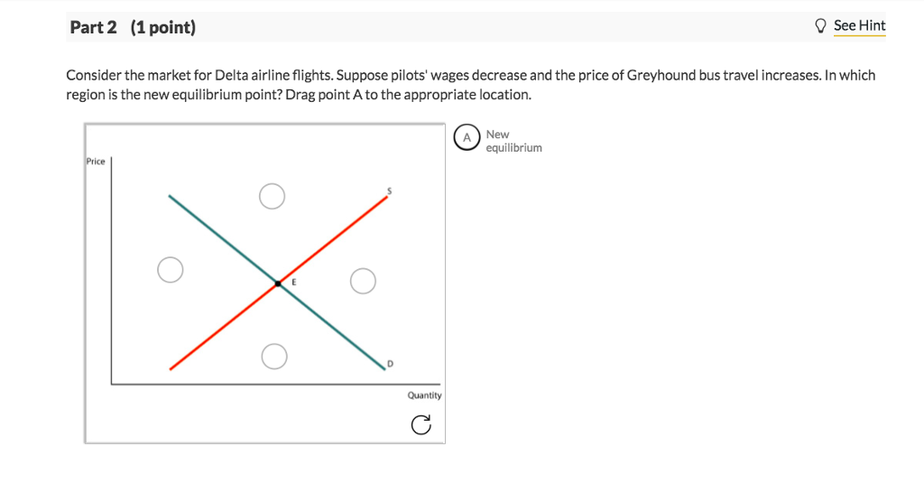 Solved Part 1 (1 point) Q See Hint Consider the market for | Chegg.com