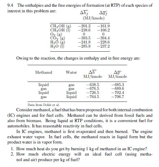 Solved 9.4 The enthalpies and the free energies of formation | Chegg.com