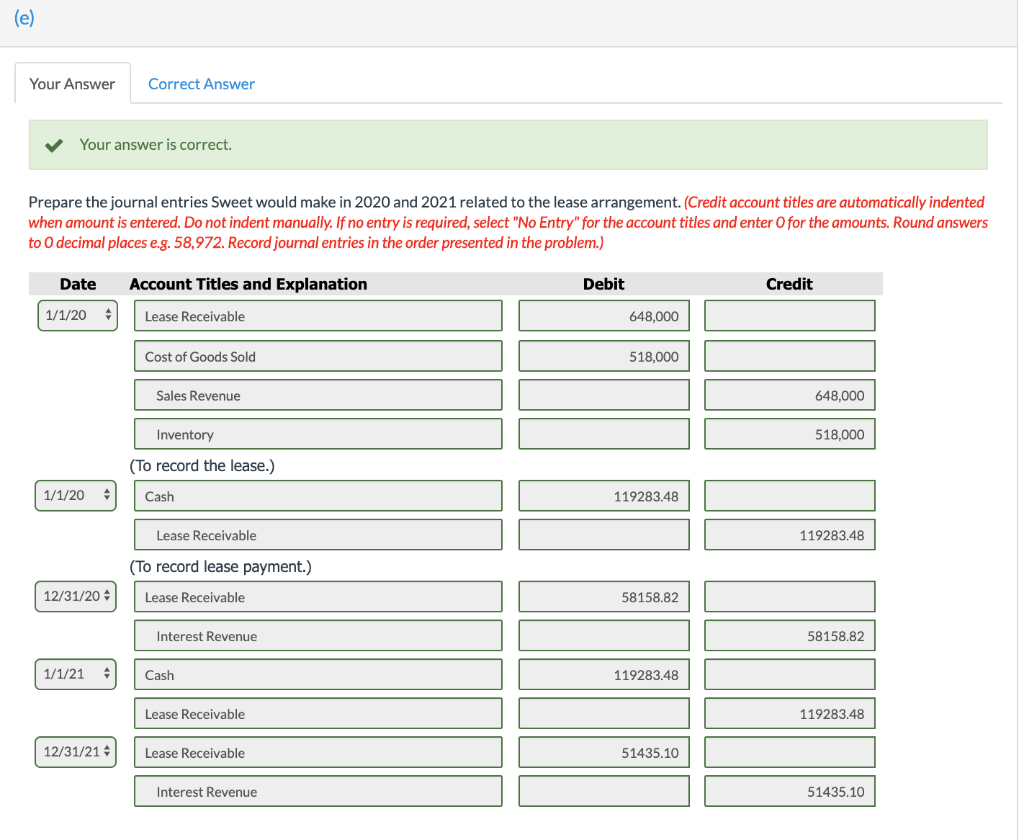 what is a merchant cash advance