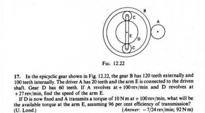 Solved FIG. 12.22 17. In The Epicyclic Gear Shown In Fig. | Chegg.com