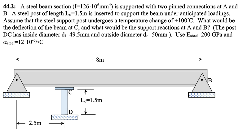 Solved 44.2: A steel beam section (I=126*106mm4) ﻿is | Chegg.com
