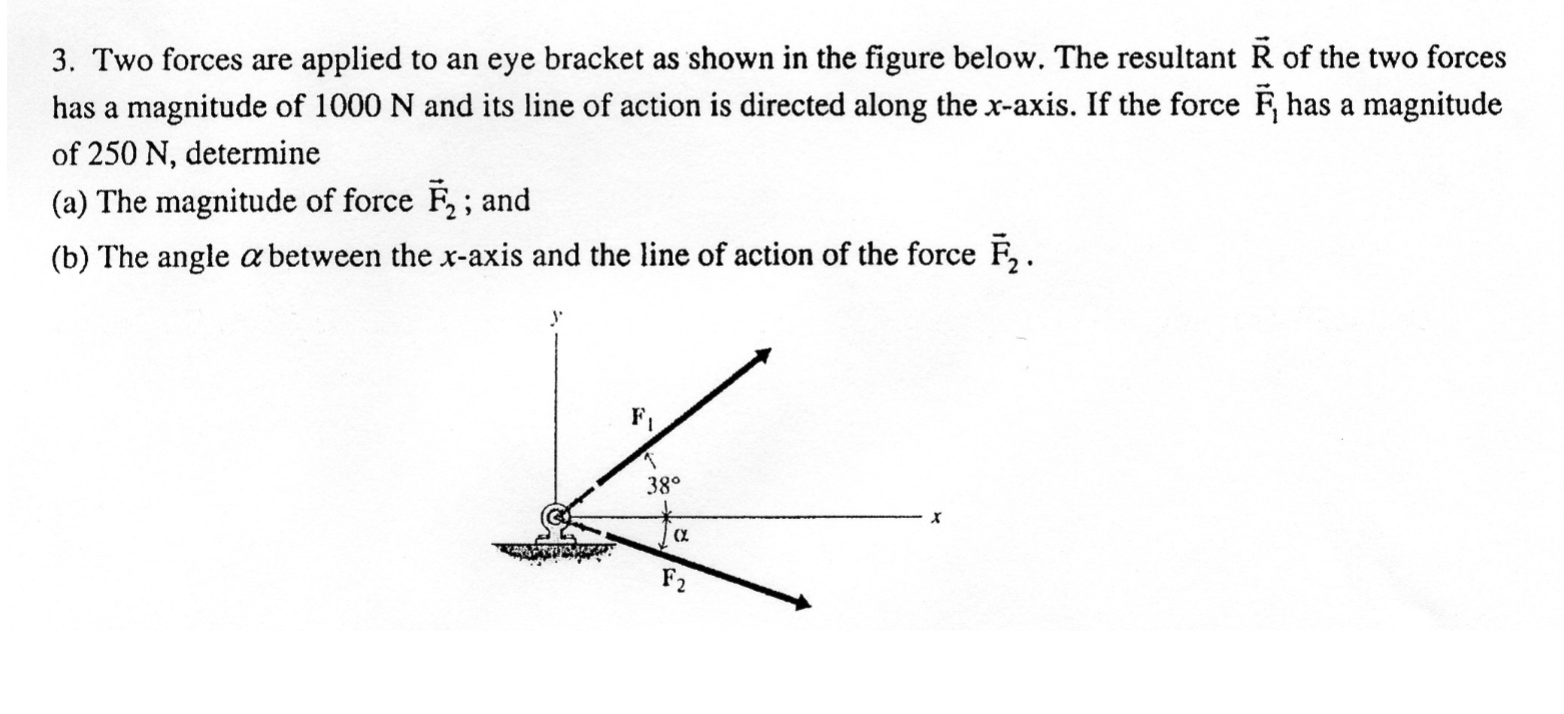 Solved 3. Two forces are applied to an eye bracket as shown