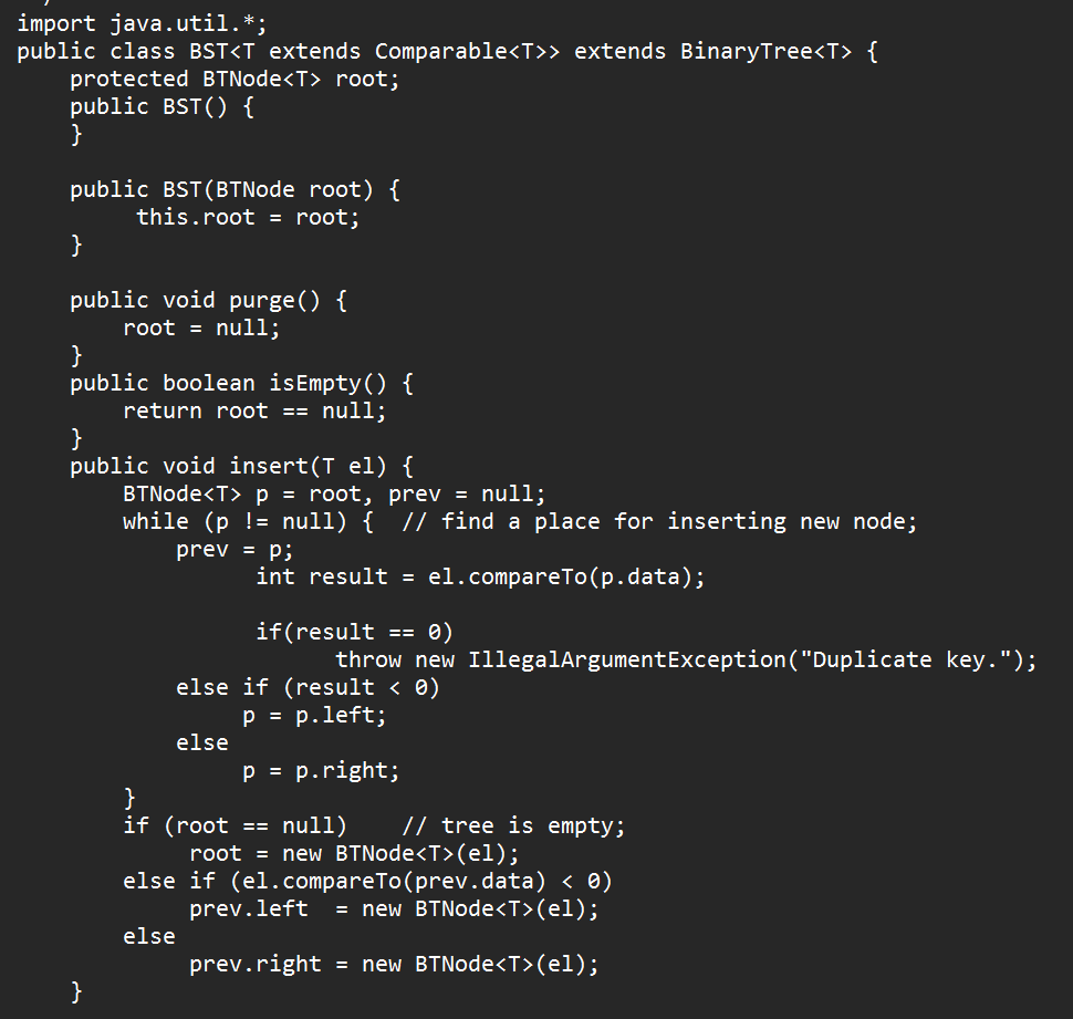 Solved What is the minimum integer key that when inserted in | Chegg.com