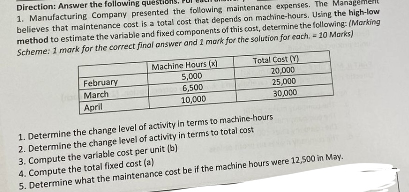 Solved 1. Manufacturing Company Presented The Following | Chegg.com