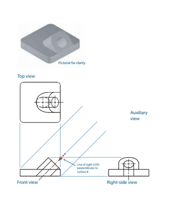 Solved Neatly sketch the full auxiliary view that shows the | Chegg.com