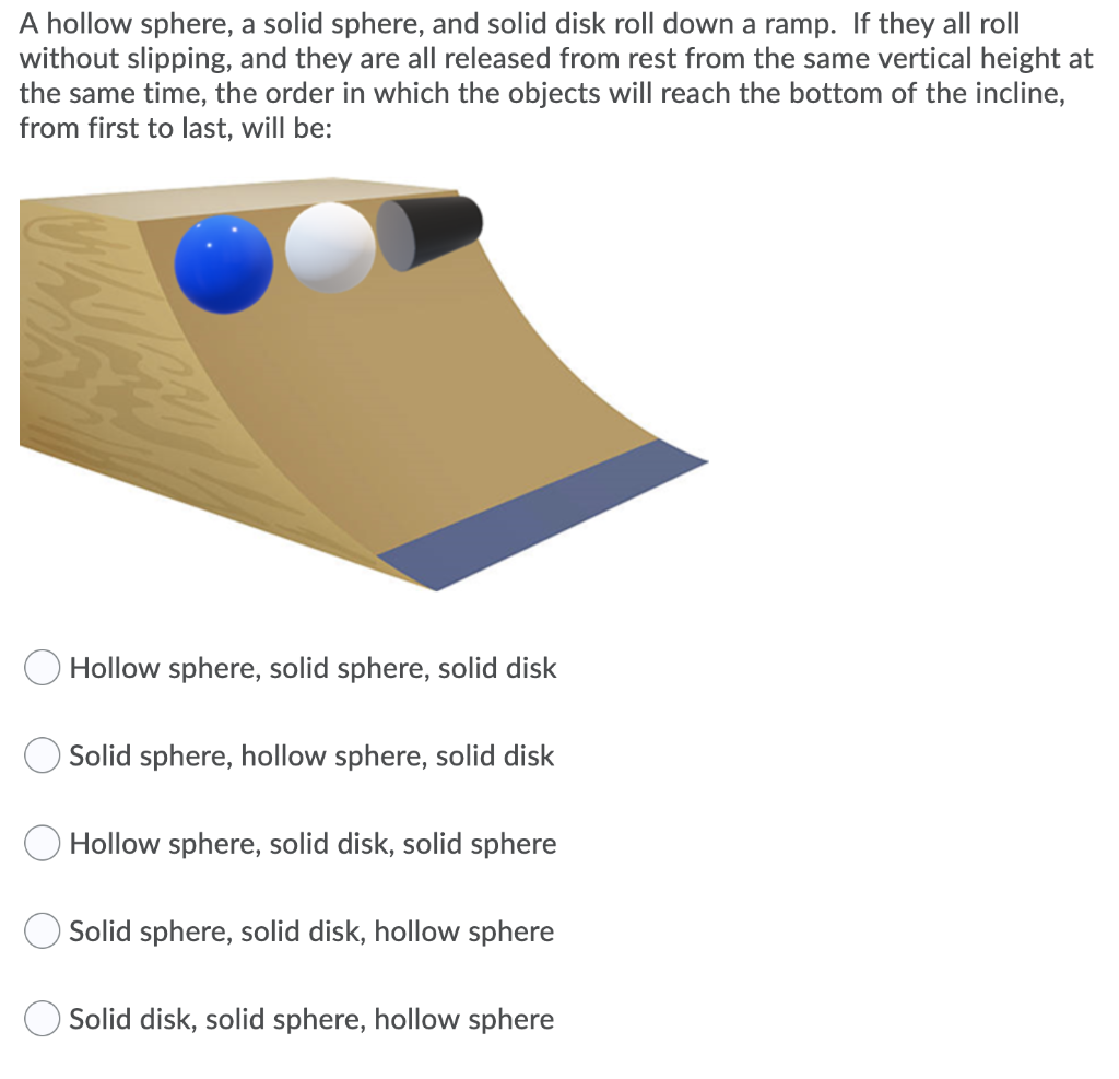 Solved A hollow sphere, a solid sphere, and solid disk roll