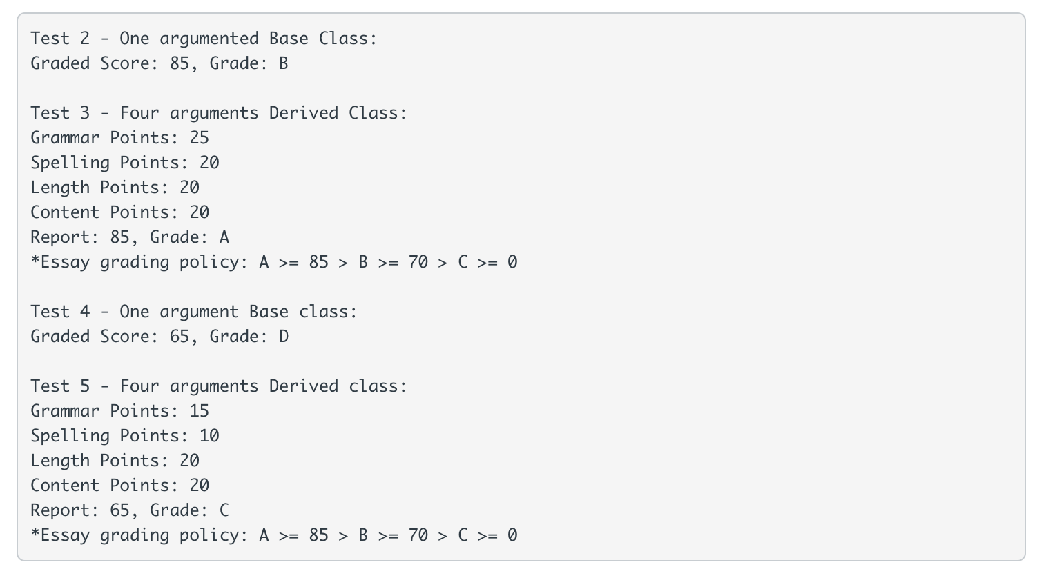 Solved Essay Class - Redefining Base Class Function | Chegg.com