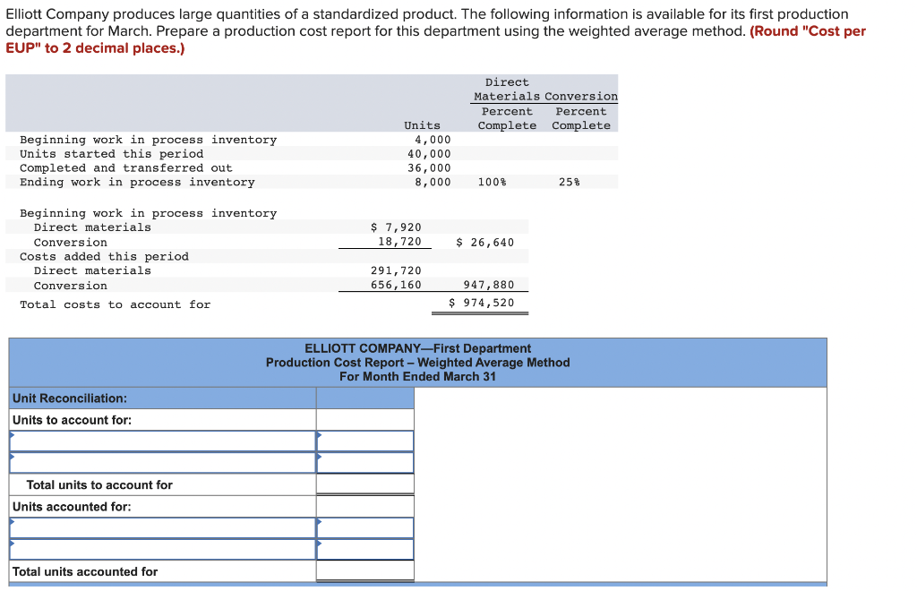 Solved Elliott Company produces large quantities of a | Chegg.com