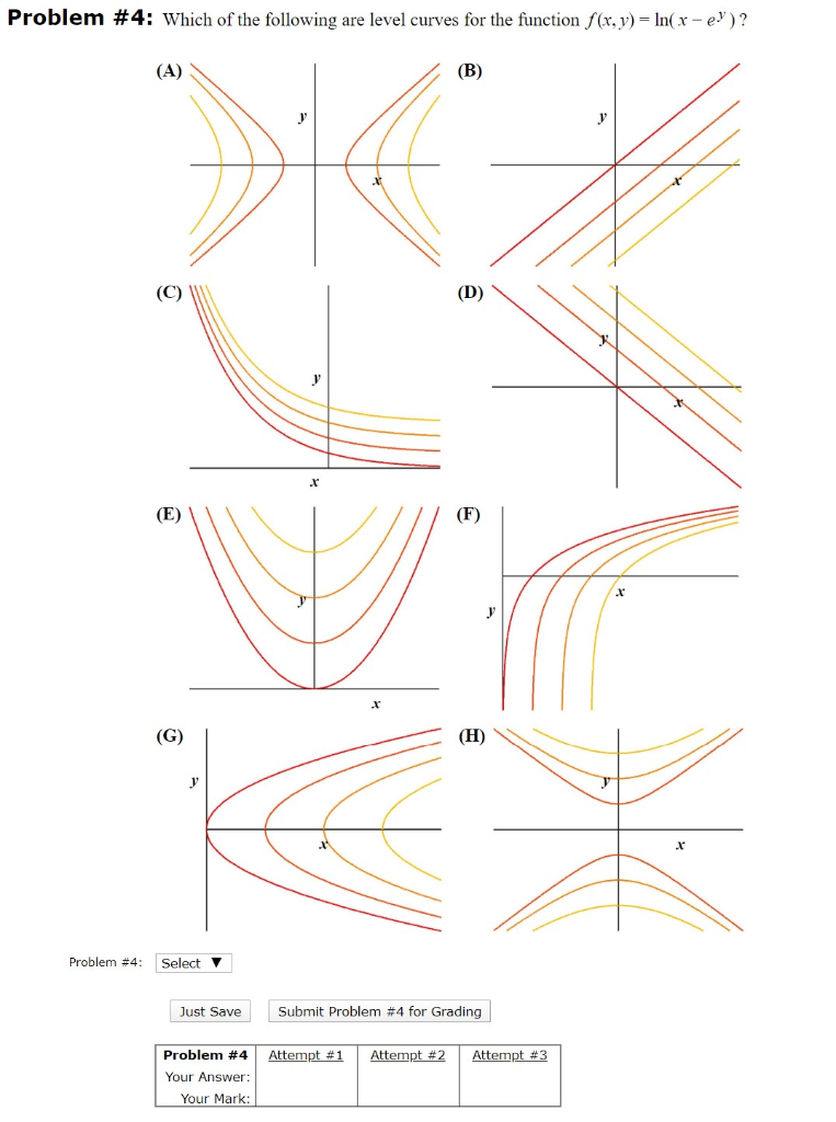 Solved Problem 4 Which Of The Following Are Level Curves Chegg Com