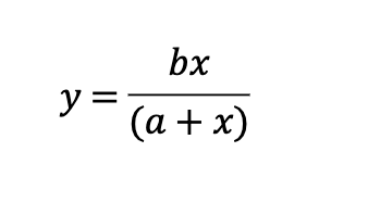 Graph and be sure to note key values/points on the | Chegg.com