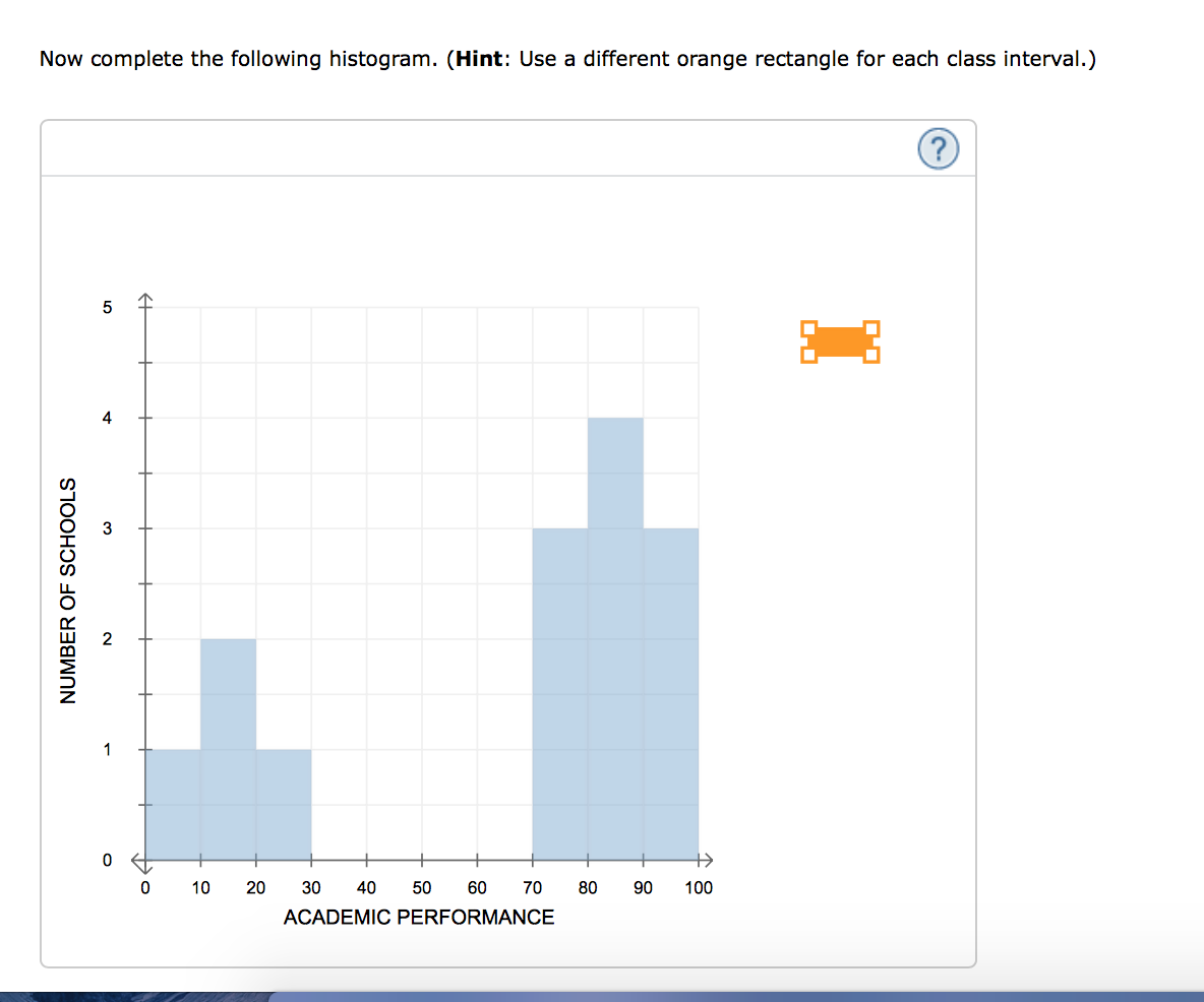 solved-5-creating-a-histogram-from-a-grouped-chegg