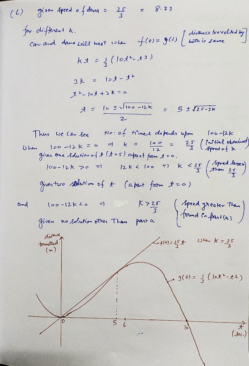 Solved A. Given the graph of a function y = f(x), explain | Chegg.com