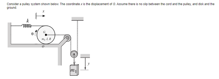 Solved Consider A Pulley System Shown Below. The Coordinate | Chegg.com