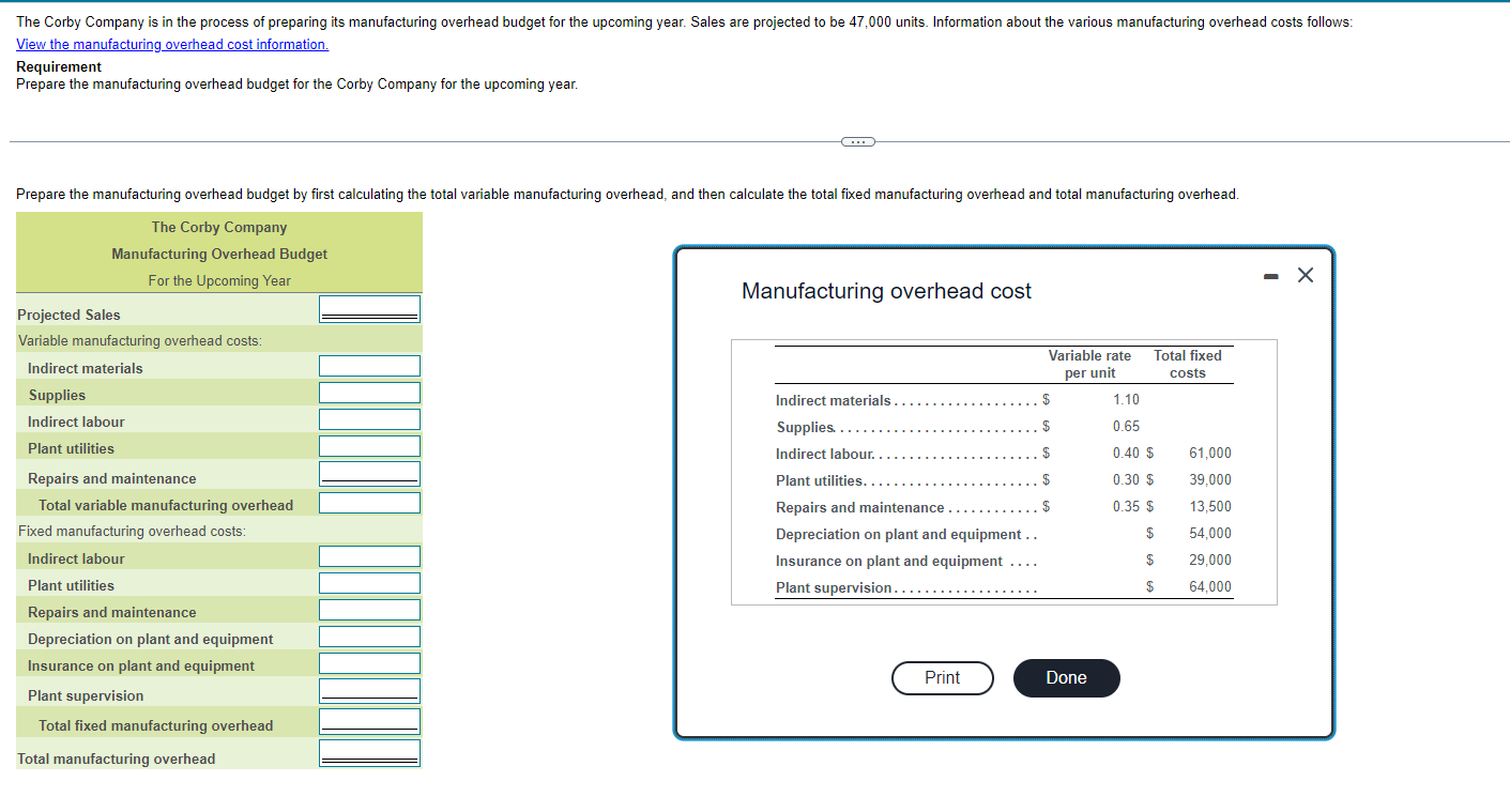 Solved View the manufacturing overhead cost | Chegg.com