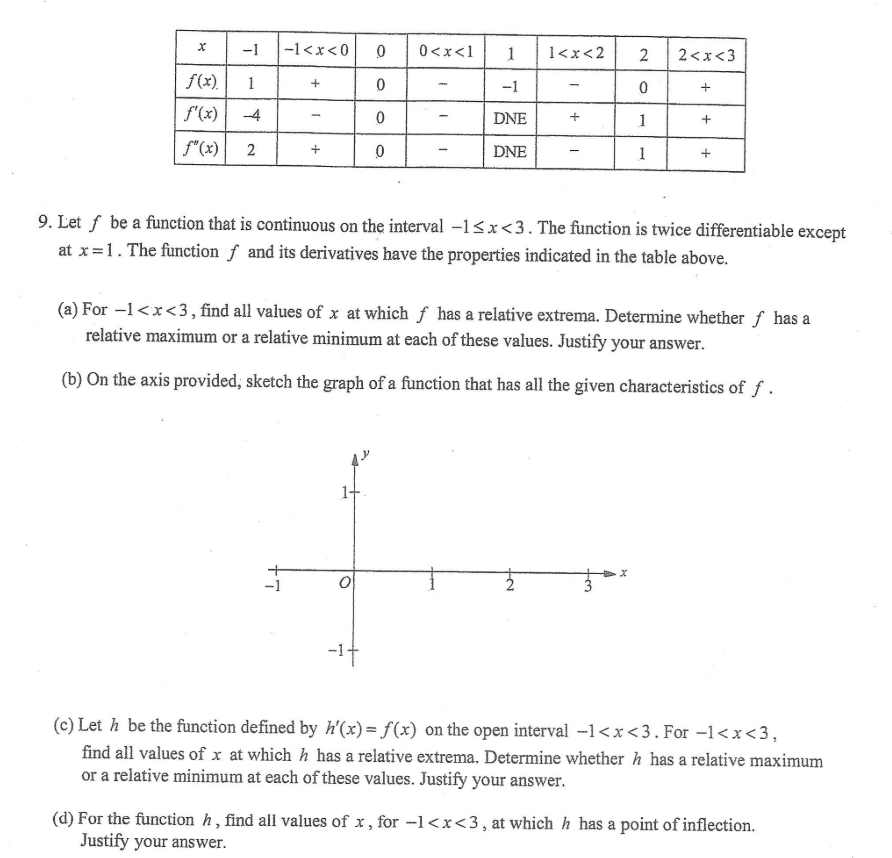 x-1-1-chegg