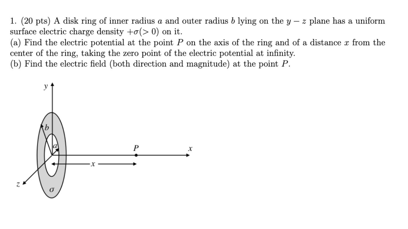 Solved 1. (20 pts) A disk ring of inner radius a and outer | Chegg.com