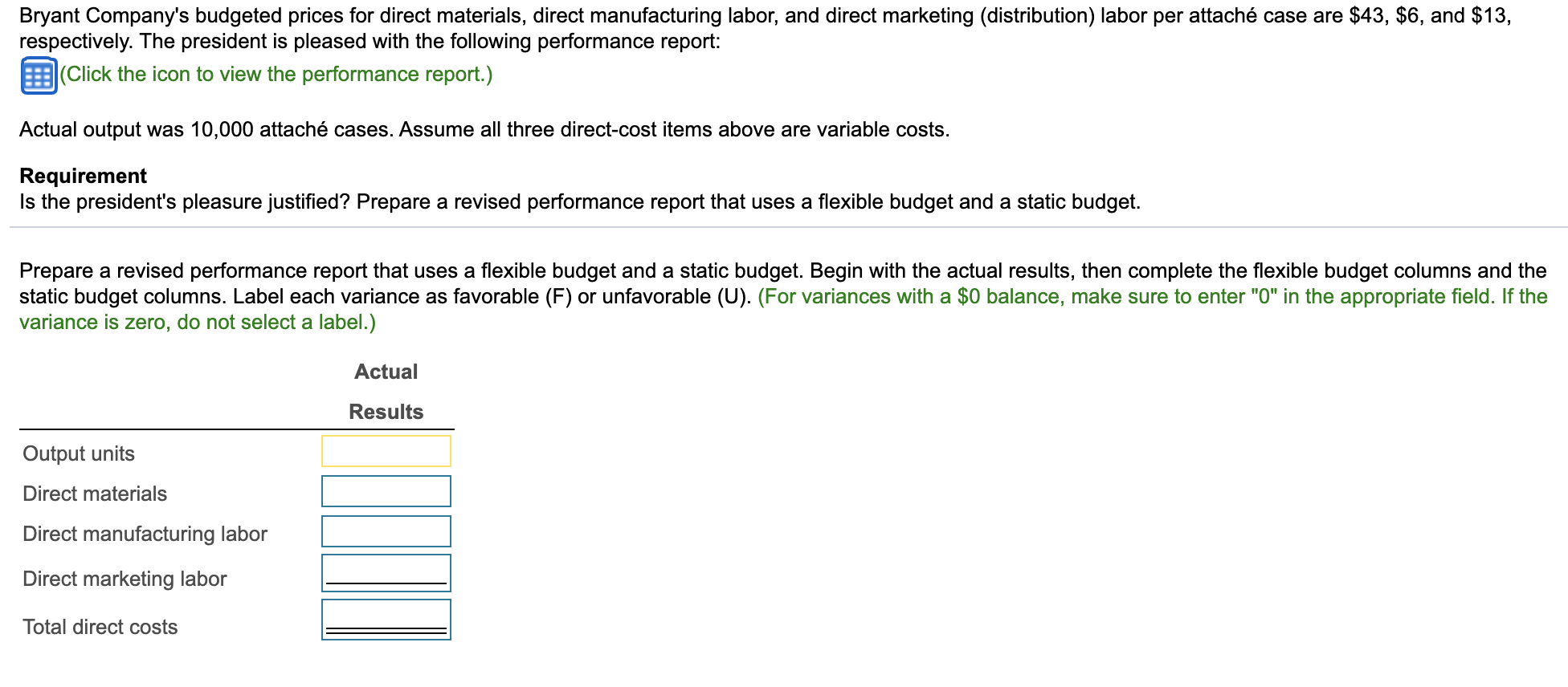 Solved Bryant Company&rsquo;s budgeted prices for direct | Chegg.com