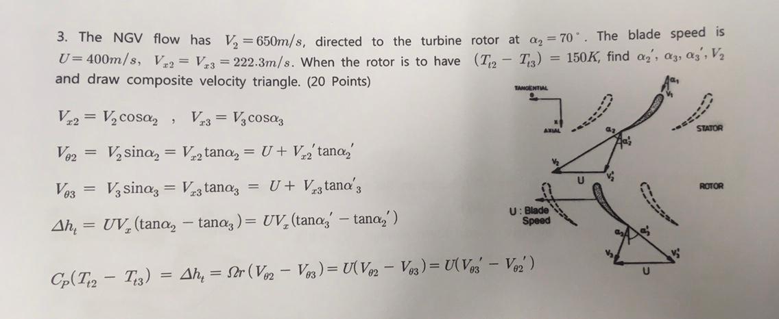 3. The NGV flow has V, = 650m/s, directed to the | Chegg.com