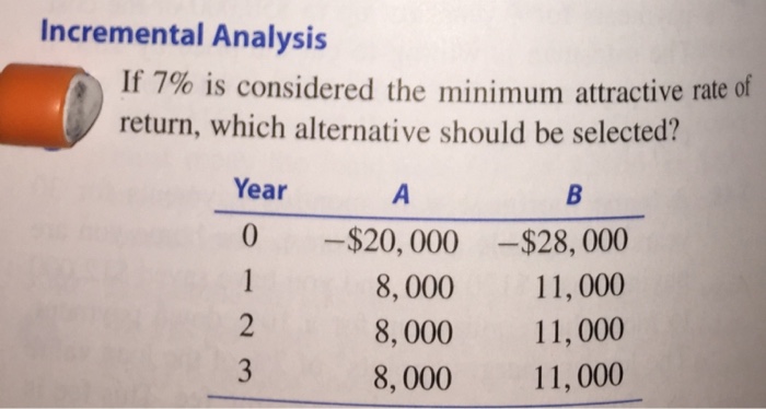 Solved If 7% Is Considered The Minimum Attractive Rate Of | Chegg.com