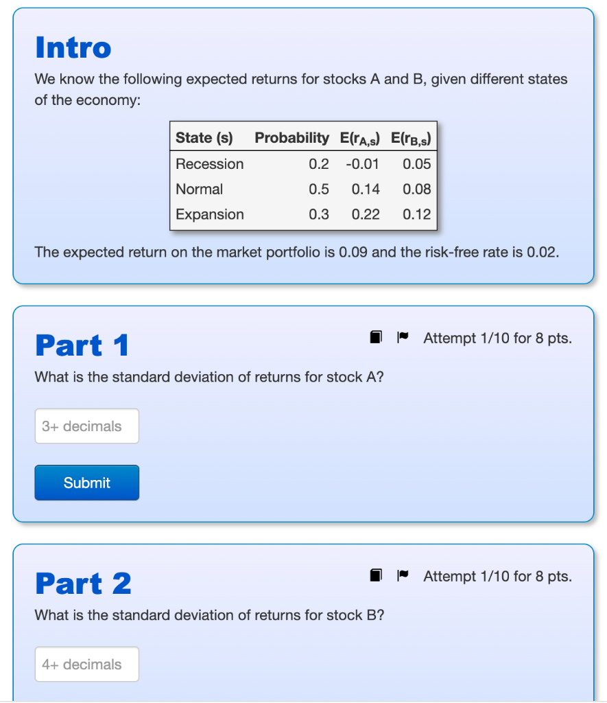 Solved Intro We Know The Following Expected Returns For | Chegg.com