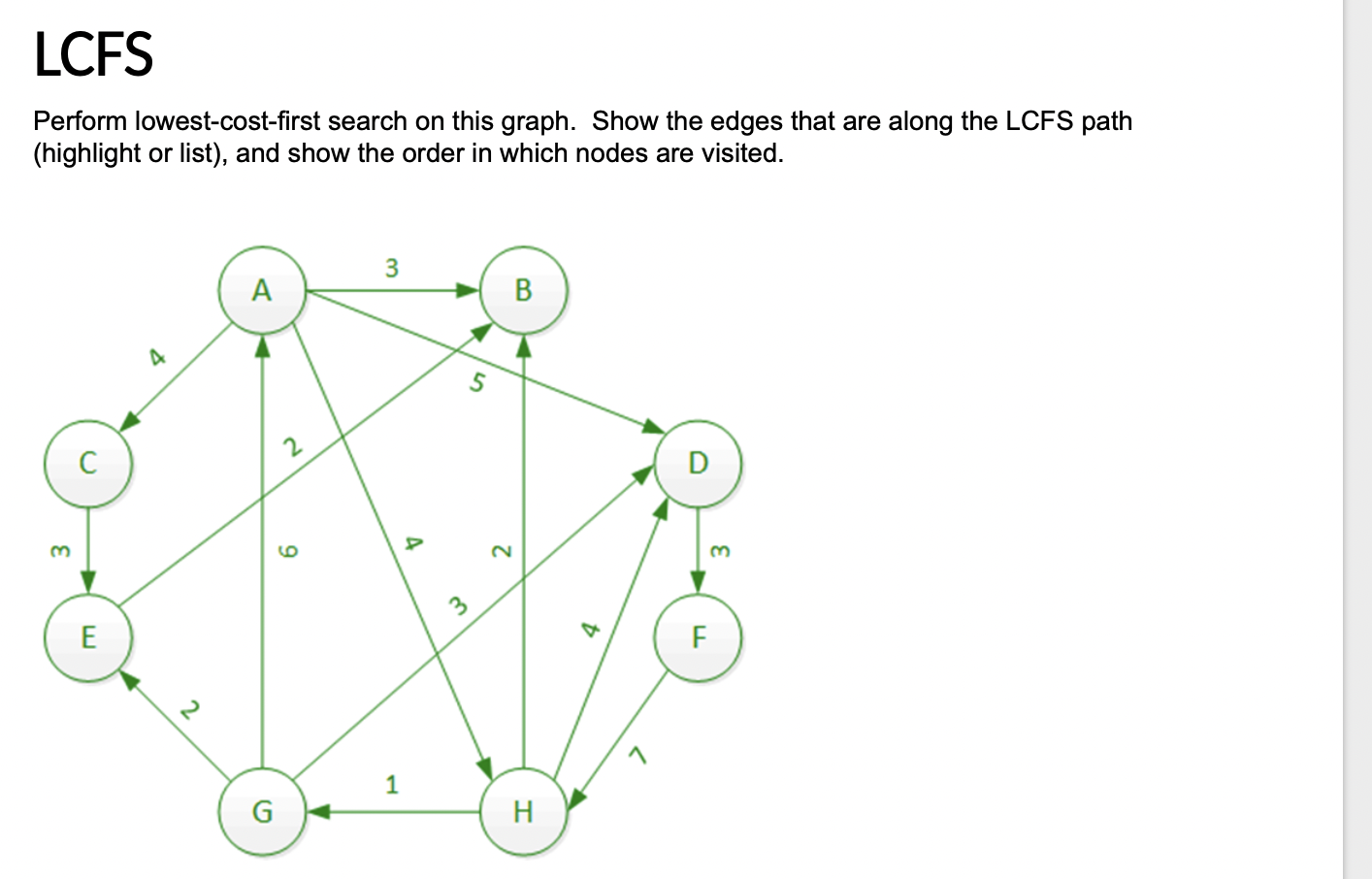 Solved Perform lowest-cost-first search on this graph. Show | Chegg.com