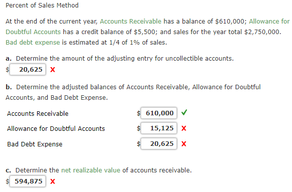Solved Percent of Sales Method At the end of the current | Chegg.com