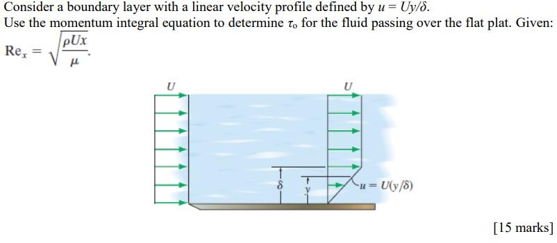Solved Consider a boundary layer with a linear velocity | Chegg.com