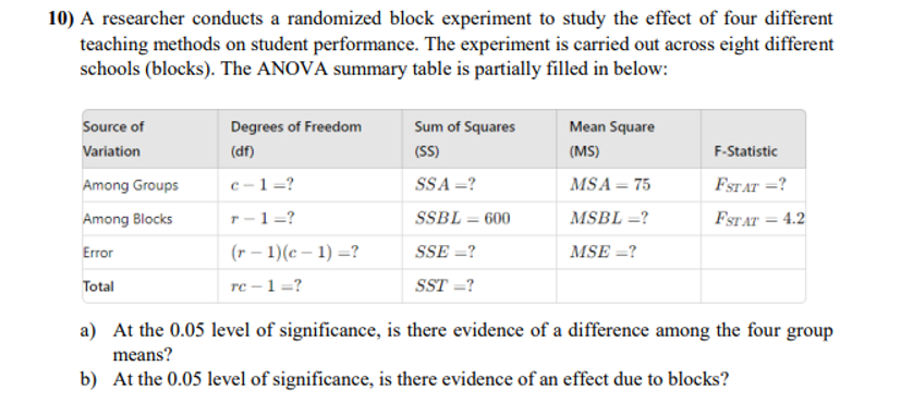 A researcher conducts a randomized block experiment | Chegg.com