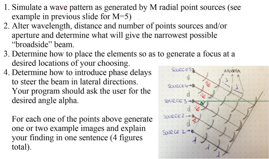 1. Simulate a wave pattern as generated by M radial | Chegg.com