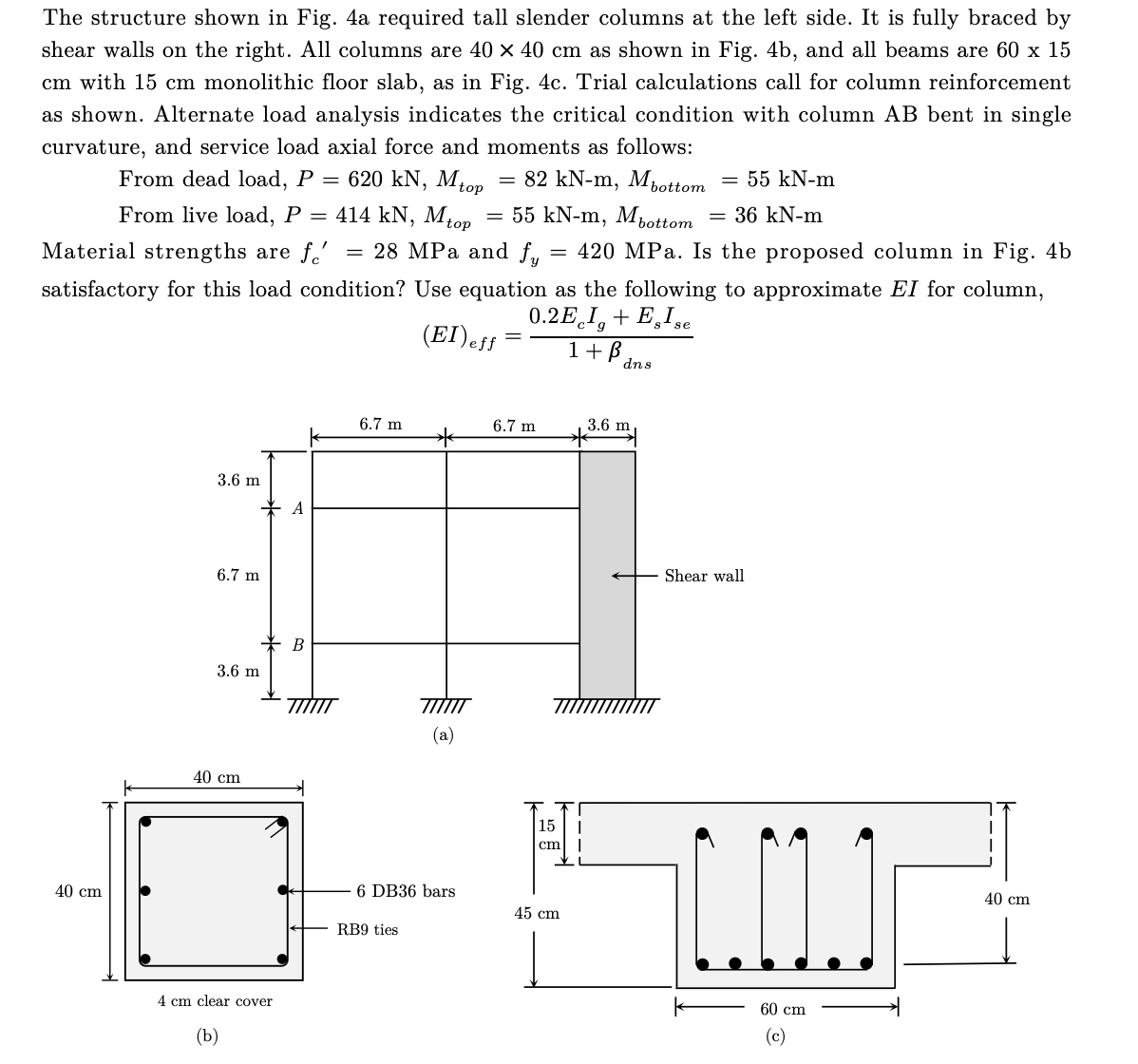 Solved The structure shown in Fig. 4a required tall slender | Chegg.com