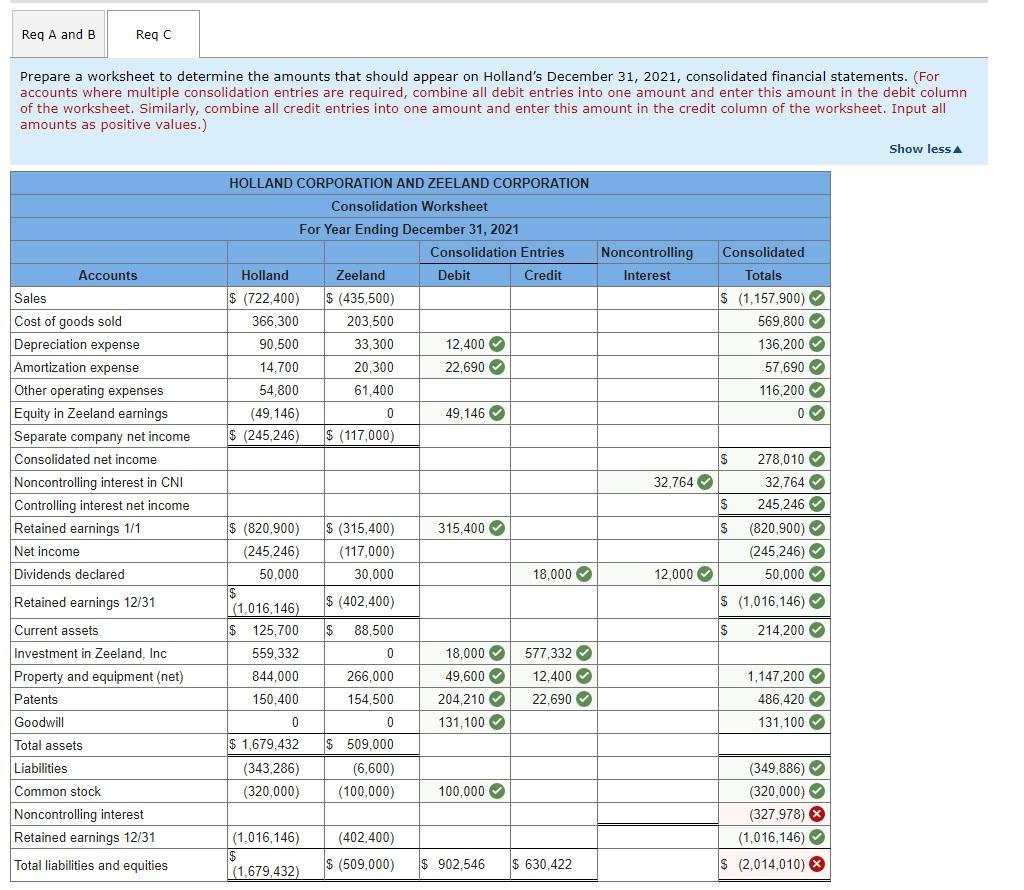 Solved On January 1, 2020, Holland Corporation paid 7 per