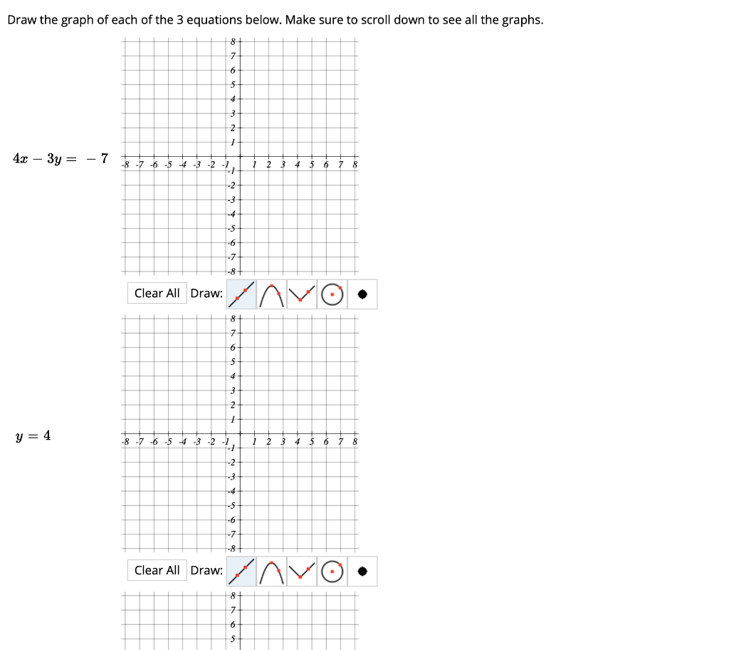 Solved Draw the graph of each of the 3 equations below. Make | Chegg.com