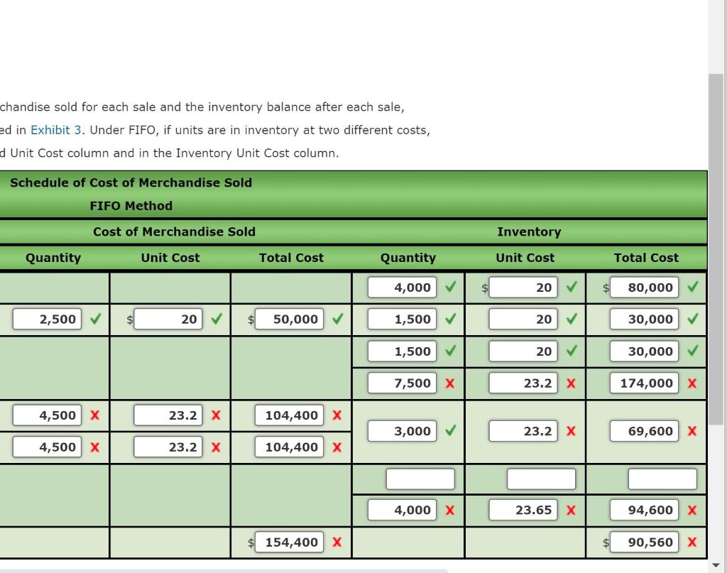 Solved Perpetual Inventory Using FIFO The following units of