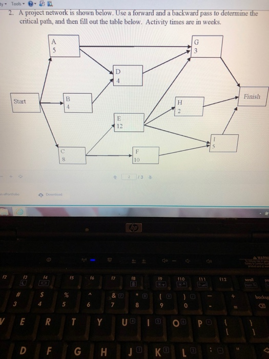 Solved 2 A Project Network Is Shown Below Use A Forward Chegg Solved 2 A Project Network Is Shown Below Use A Forward Chegg